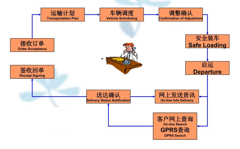 苏州到杜尔伯特搬家公司-苏州到杜尔伯特长途搬家公司